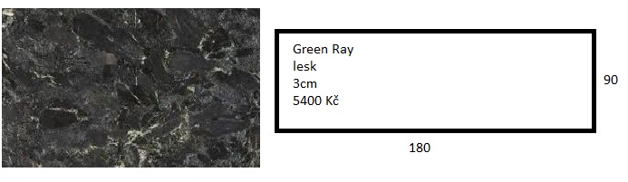 Green Ray 5400
