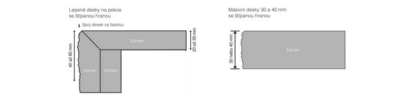 stipanahrana-2